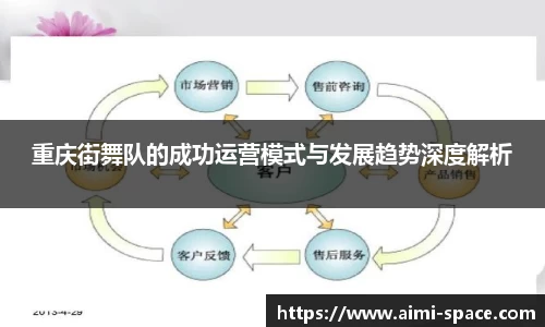 重庆街舞队的成功运营模式与发展趋势深度解析